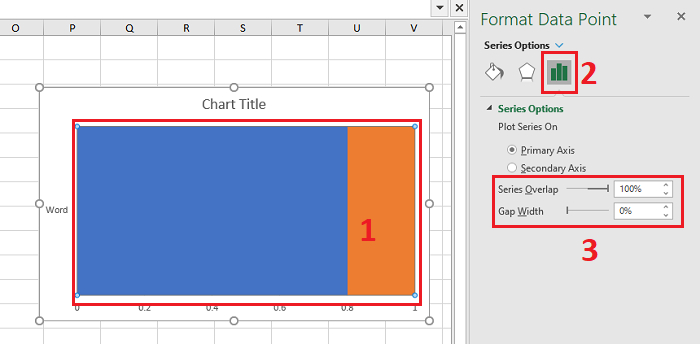 lam cv bang excel